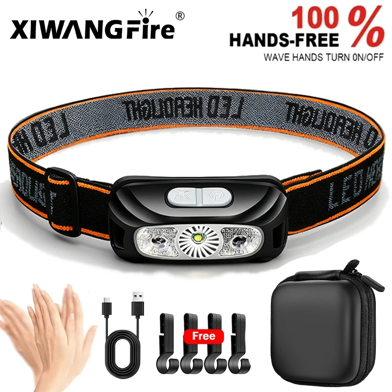 Outdoor Camping Decor - Torcia Frontale LED Potente Portatile con