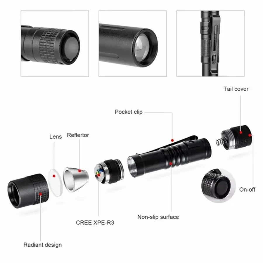 Mini torcia portatile a LED ta - Outdoor Camping Decor recensione e prezzo