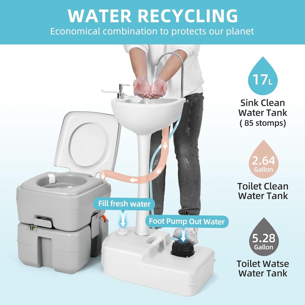Lavandino portatile da 17 litr - Portable Camp Toilet recensione e prezzo