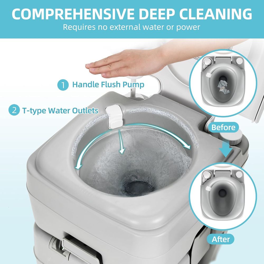 Lavandino portatile da 17 litr - Portable Camp Toilet recensione e prezzo