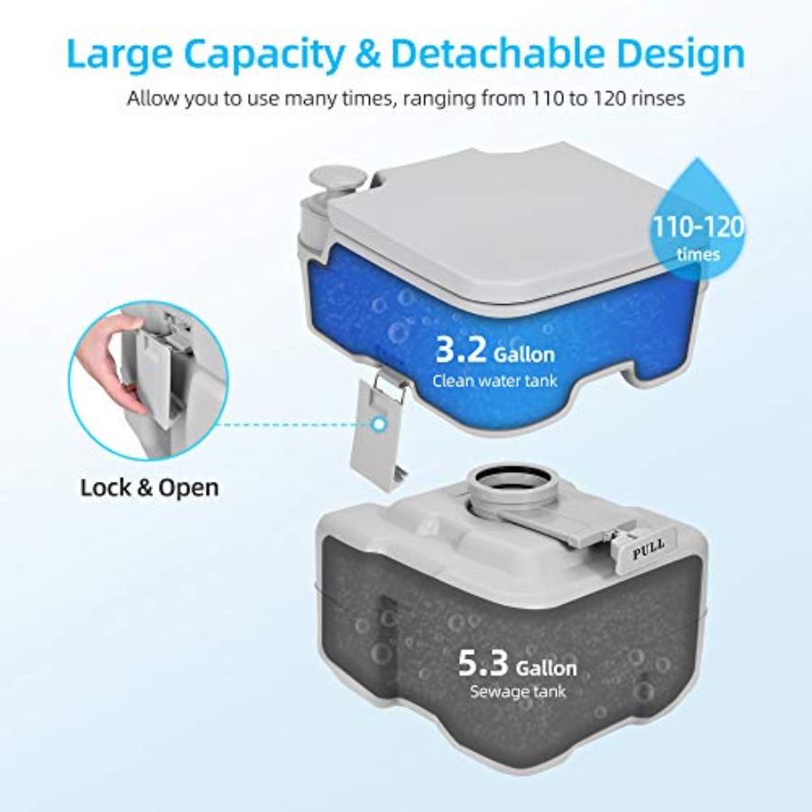 WC Portatile per Campeggio, Es - Portable Camp Toilet recensione e prezzo