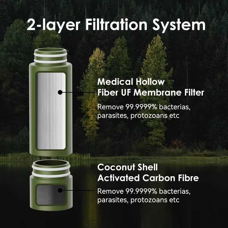 Filtro Acqua Portatile per Est - Outdoor Camping Direct recensione e prezzo