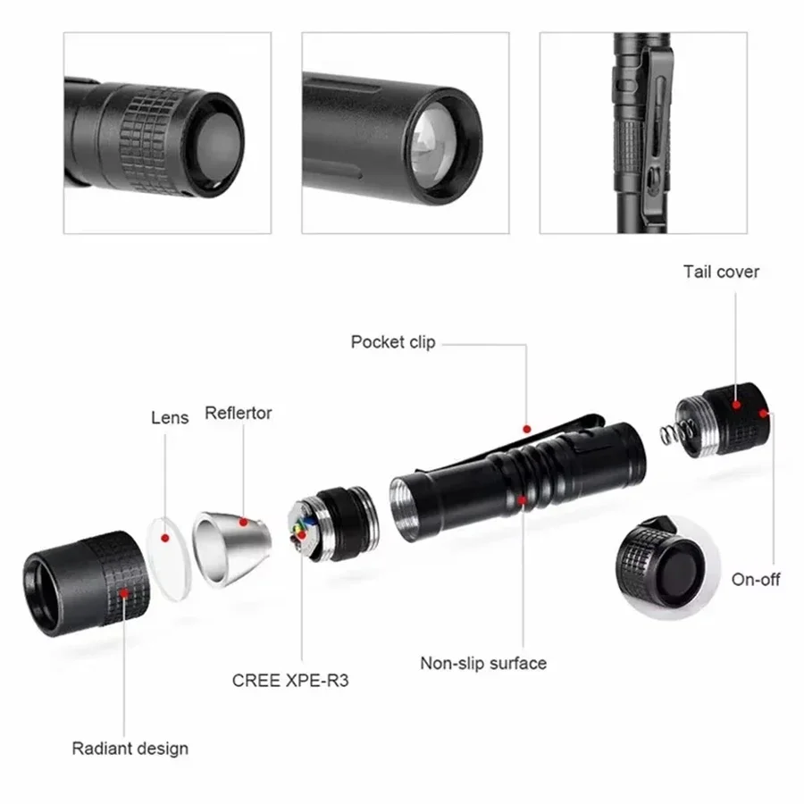 1-4 pezzi mini torcia portatil - Outdoor Camping Decor recensione e prezzo