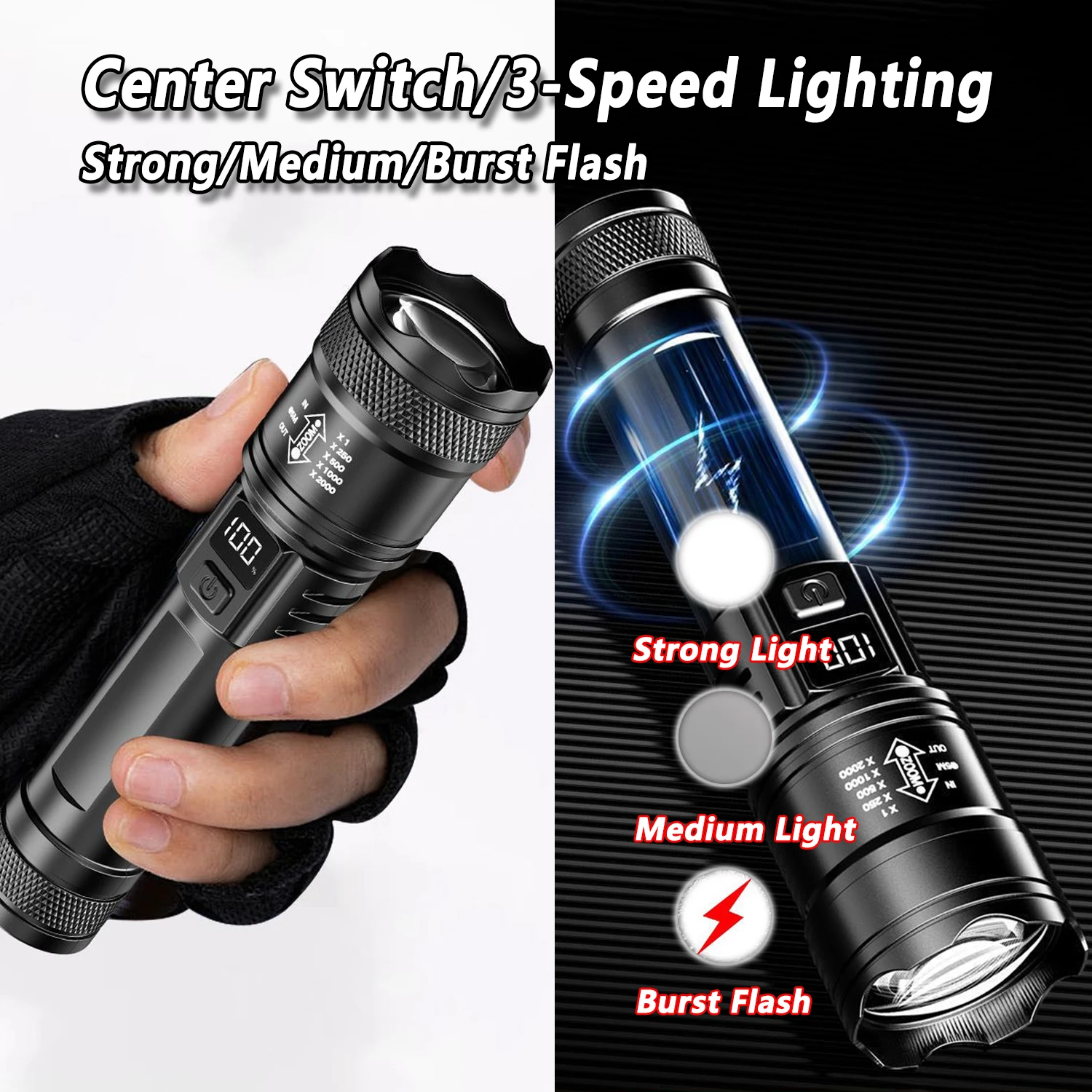 Torcia LED ultra luminosa 2000 - Outdoor Camping Decor recensione e prezzo