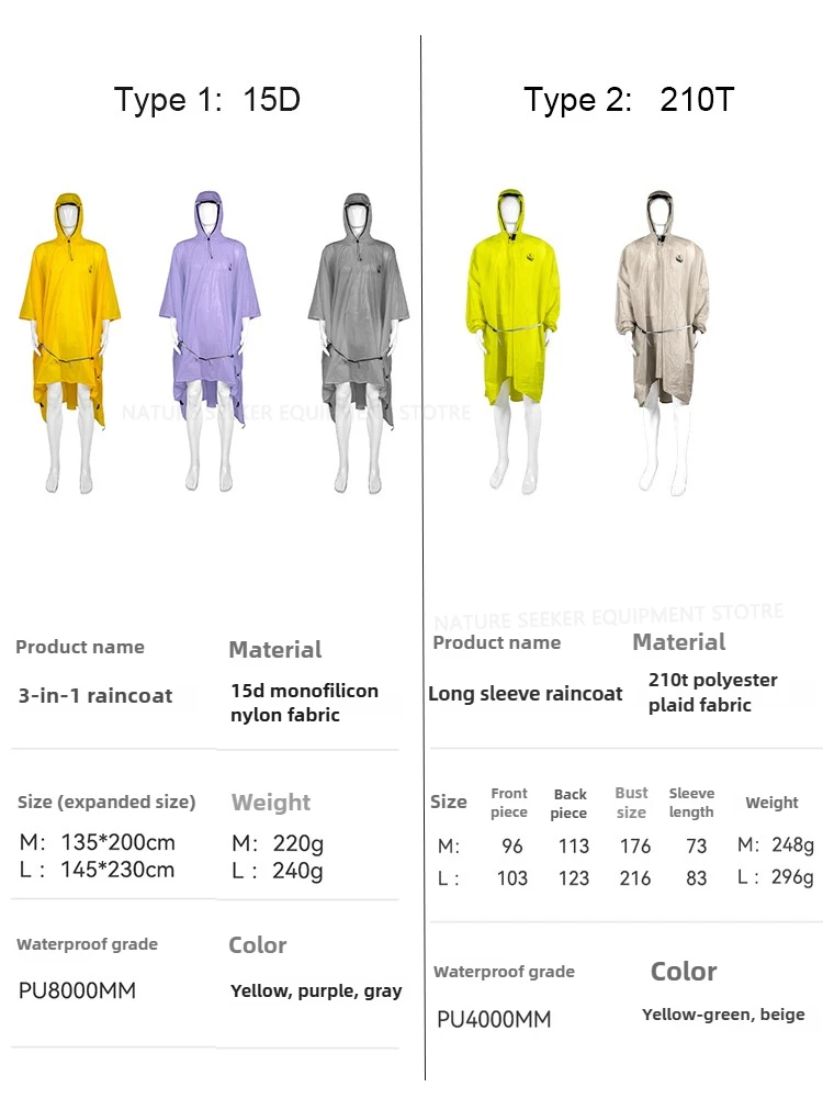15D/210T Impermeabile Impermea - Waterproof Tarp Shelter recensione e prezzo